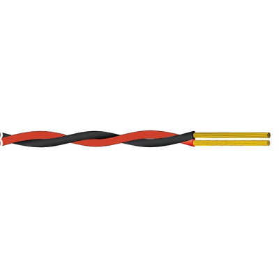 FSATECH P07 RVS cable 0.5~6.0mm²